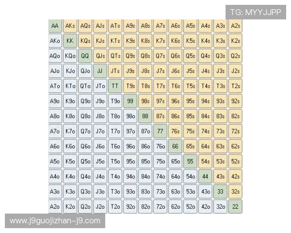 梭哈德州扑克比赛中常见的错误及避免方法提升你的胜率技巧