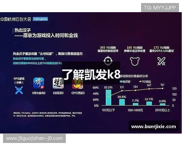 探索凯发k8国际版的安全保障措施确保玩家资金与个人信息的双重安全保障