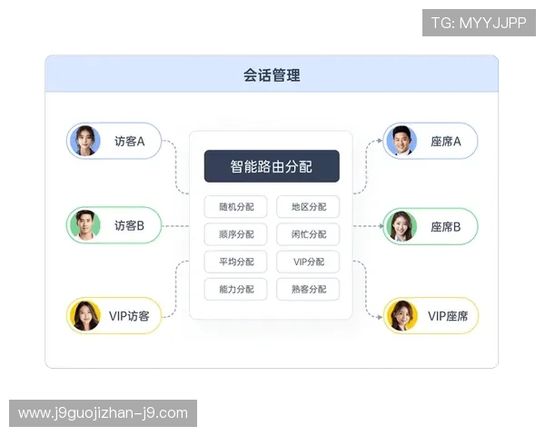 瓦力娱乐棋牌客服与玩家建立良好关系的沟通技巧与策略